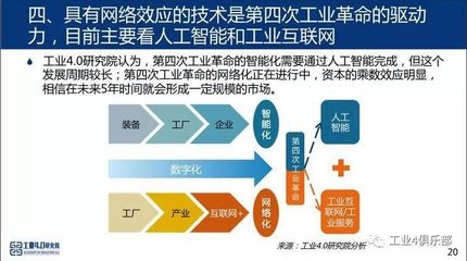 工業(yè)4.0研究院胡權(quán)院長 | 資本市場強(qiáng)國背景下的中國制造網(wǎng)絡(luò)技術(shù)的研究