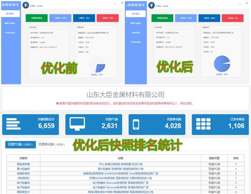 以技術開發為基，計算機科技領域的企業品牌建設新路徑
